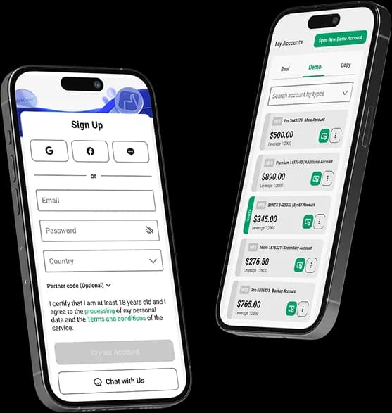 Weltrade trading platform